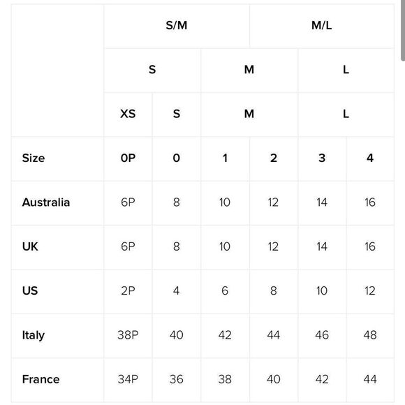 Zimmermann Cassia Ring Bandeau Bikini Top in Teal Size 2 - Picture 10 of 10